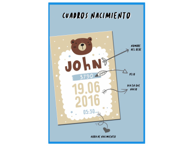 Cuadro nacimiento oso